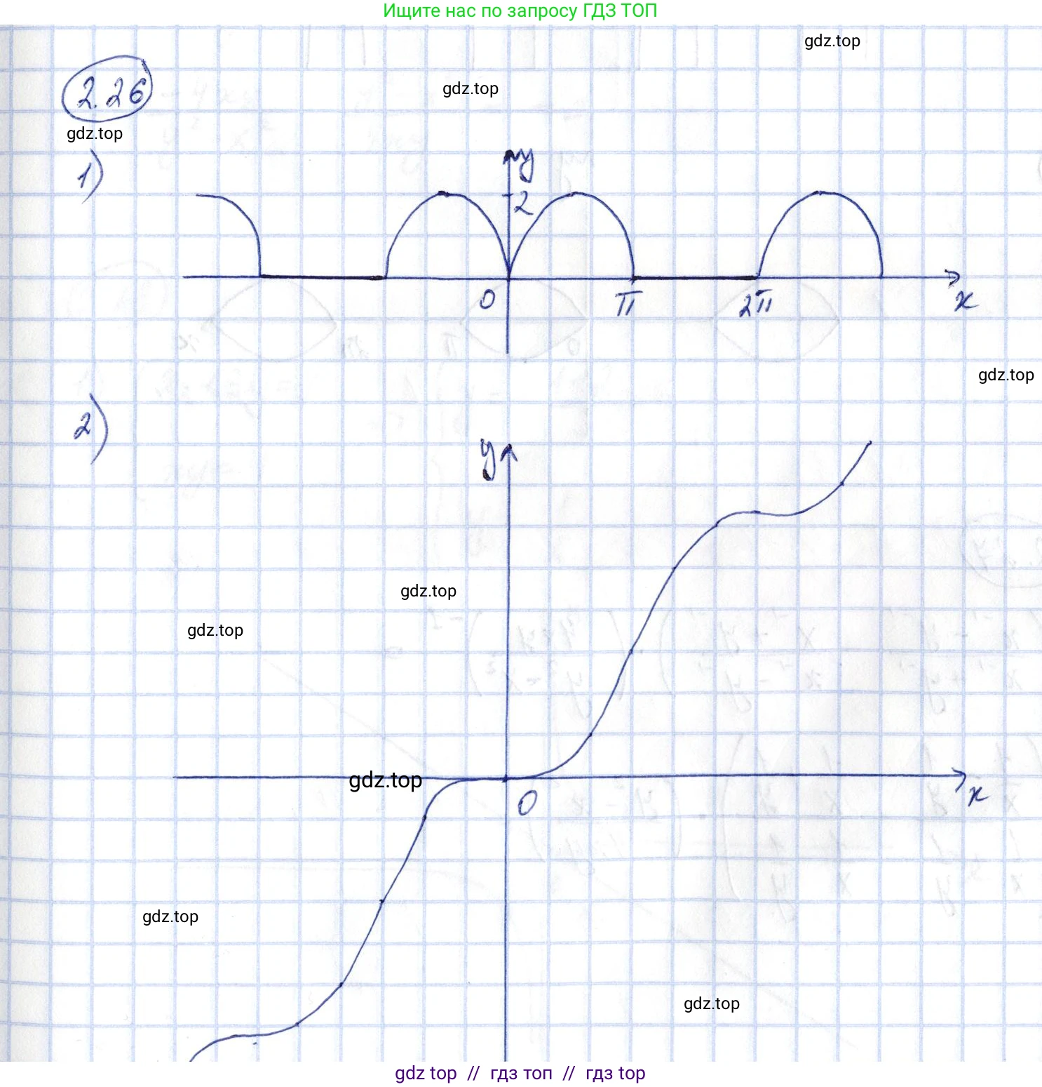 Алгебра, 10 класс Учебник, авторы: Шыныбеков Абдухали Насырович, Шыныбеков Данияр Абдухалиевич, Жумабаев Ринат Нурланович, издательство Атамұра, Алматы, 2019, страница 62, номер 2.26, Решение