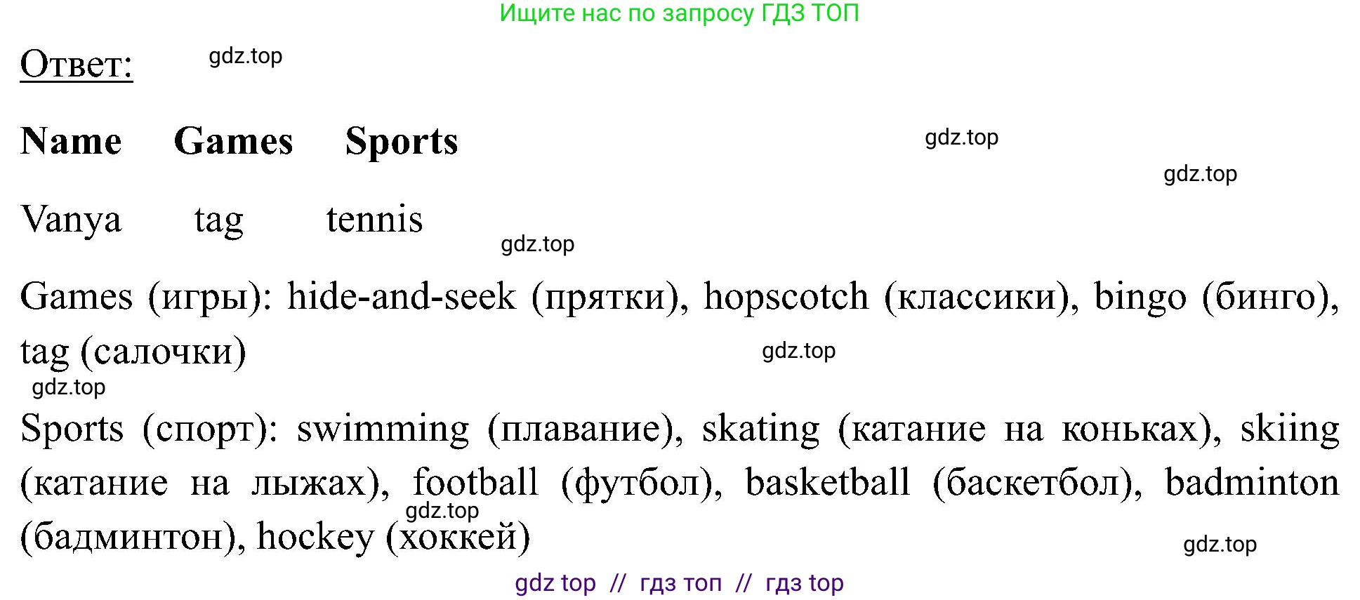 Английский язык (english), 2 класс рабочая тетрадь (activity book), авторы: Кузовлев Владимир Петрович (Kuzovlev Vladimir), Перегудова Эльвира Шакировна, Пастухова Светлана Анатольевна (Pastukhova Svetlana), Стрельникова Ольга Викторовна (Strelnikova Olga), издательство Просвещение, Москва, 2023, розового цвета, страница 33, номер 1, Решение (продолжение 2)