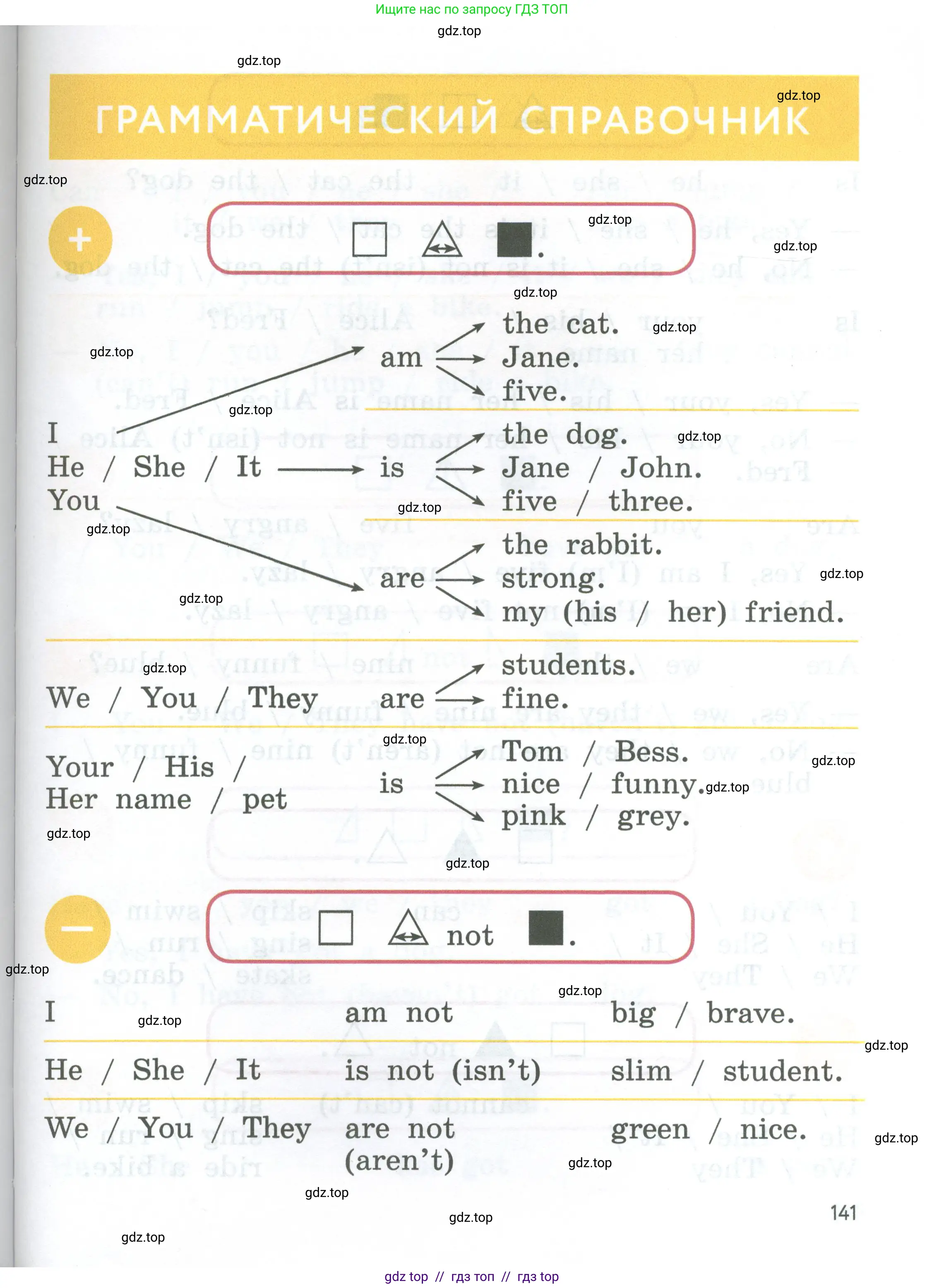 Английский язык (english), 2 класс Учебник (Student's book), авторы: Биболетова Мерем Забатовна, Денисенко Ольга Анатольевна, Трубанева Наталия Николаевна, издательство Просвещение, Москва, 2023, красного цвета, страница 141