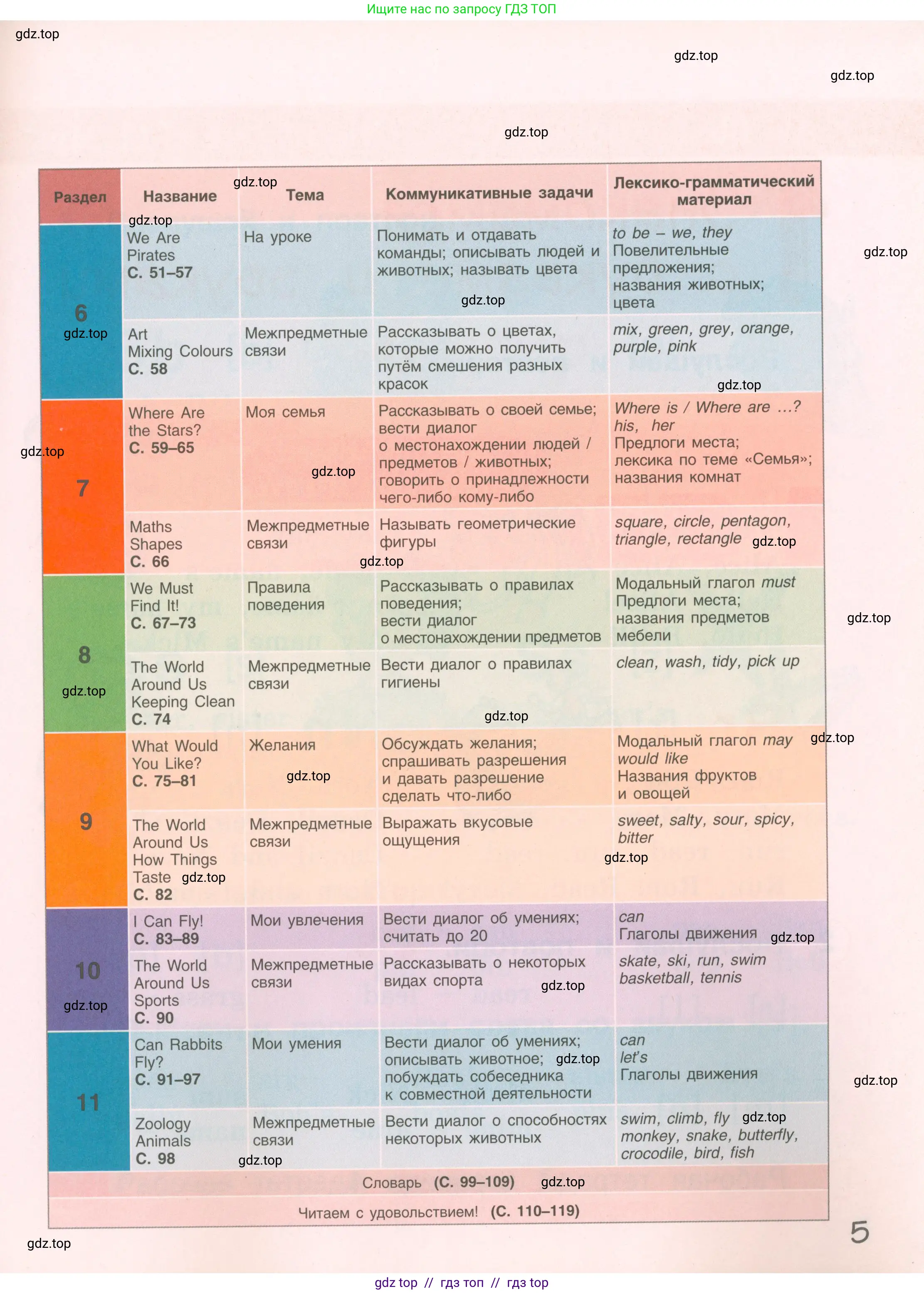 Английский язык (english), 2 класс Учебник, авторы: Комарова Юлия Александровна, Ларионова Ирина Владимировна, издательство Русское слово, Москва, 2022, сиреневого цвета, страница 5