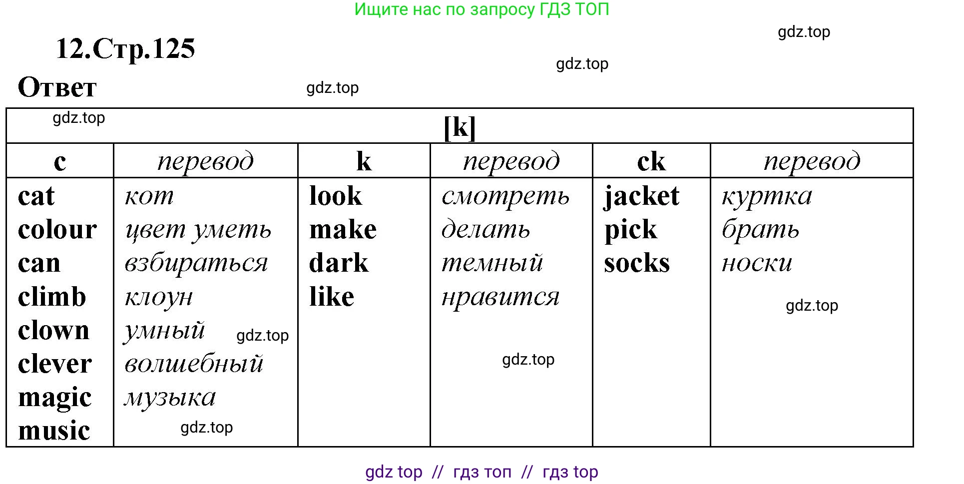 Английский язык (english), 2 класс Сборник упражнений, авторы: Быкова Надежда Ильинична (Bykova Nadezhda), Поспелова Марина Давидовна (Pospelova Marina), издательство Просвещение, Москва, 2023, розового цвета, страница 125, номер 12, Решение 1