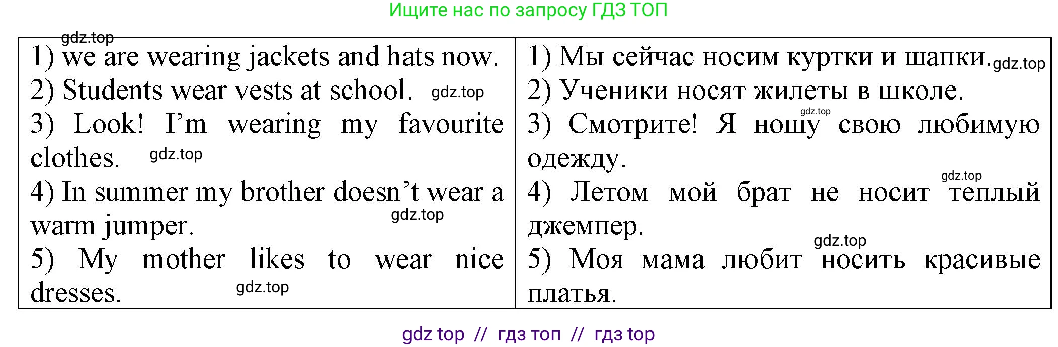 Английский язык (english), 2 класс Сборник упражнений, автор: Котова Марина Петровна, издательство Просвещение, Москва, 2023, белого цвета, страница 117, номер 13, Решение (продолжение 2)