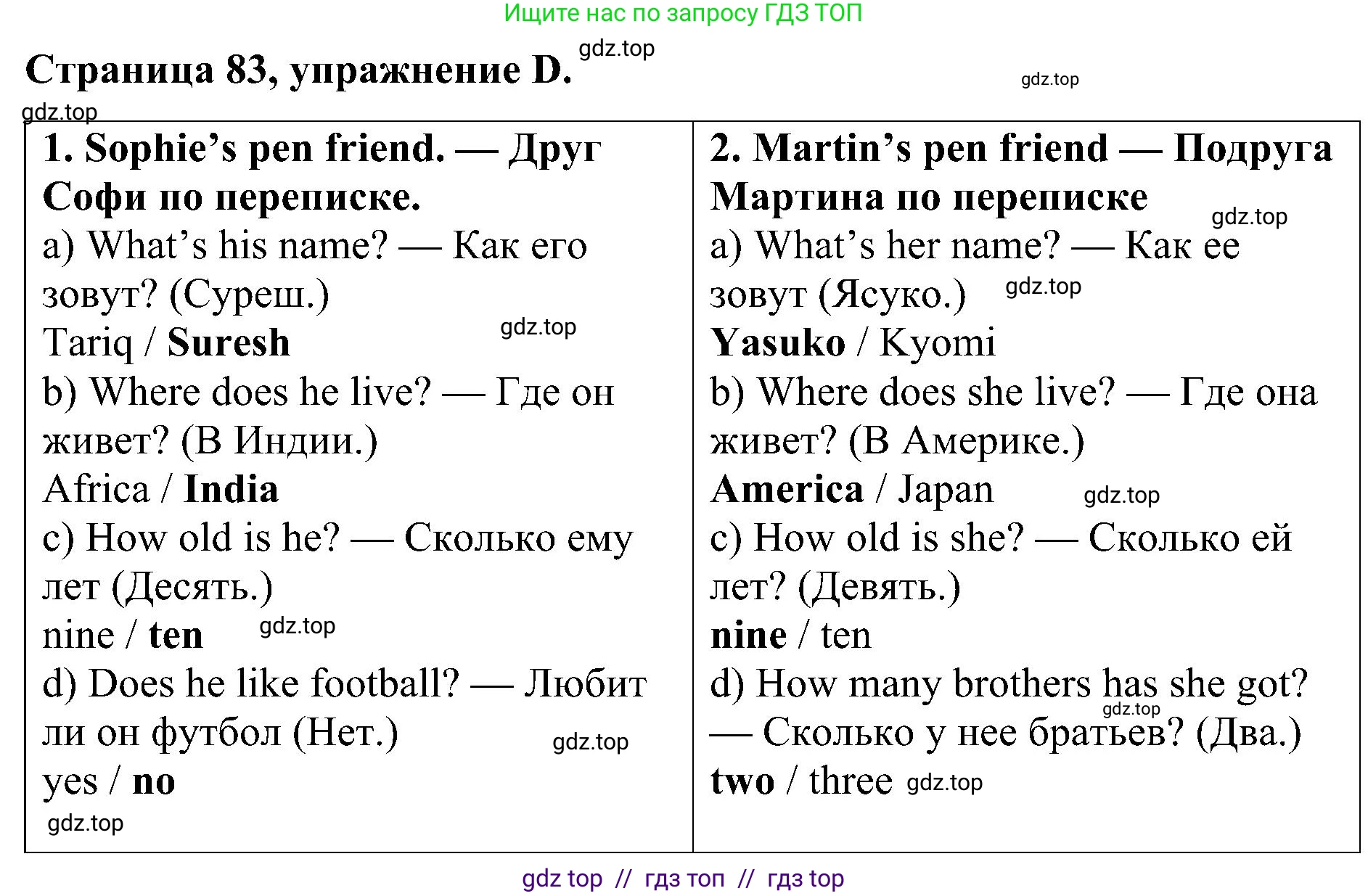 Английский язык (english), 2 класс рабочая тетрадь (activity book), авторы: Вербицкая Мария Валерьевна (Verbitskaya Maria), Оралова Ольга Викторовна (Oralova Olga), Эббс Брайен (Abbs Brian), Уорелл Энн (Worrall Anne), Уорд Энн (Ward Ann), издательство Просвещение, Москва, 2023, зелёного цвета, страница 83, номер D, Решение