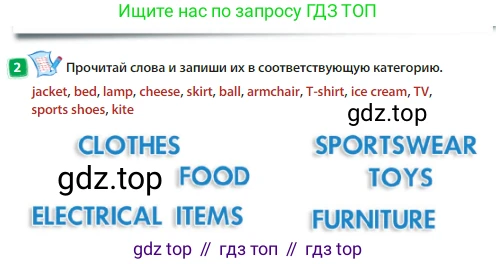 Английский язык (english), 3 класс Учебник (Student's book), авторы: Быкова Надежда Ильинична (Bykova Nadezhda), Дули Дженни (Dooley Jenny), Поспелова Марина Давидовна (Pospelova Marina), Эванс Вирджиния (Evans Virginia), издательство Просвещение, Москва, 2023, зелёного цвета, Часть 1, страница 71, номер 2, Условие