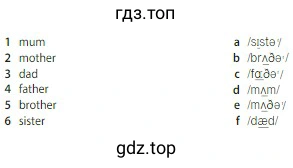 1 mum 2 mother 3 dad 4 father 5 brother 6 sister