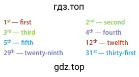 first third fifth twenty-ninth second fourth twelfth thirty-first