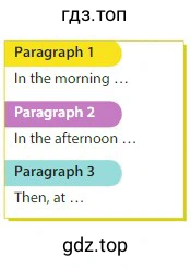Paragraph 1 In the morning Paragraph 2 In the afternoon ... Paragraph 3 Then, at .
