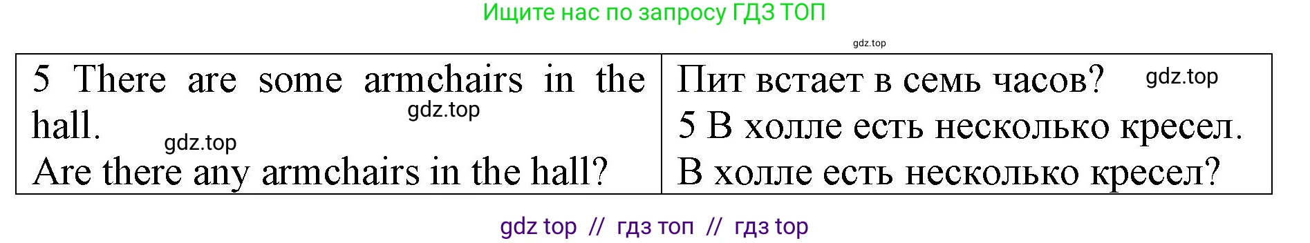 Английский язык (english), 4 класс Контрольные работы, авторы: Афанасьева Ольга Васильевна (Afanasyeva Olga), Михеева Ирина Владимировна (Mikheeva Irina), Баранова Ксения Михайловна (Baranova Ksenia), издательство Просвещение, Москва, 2016 - 2023, сиреневого цвета, страница 41, номер 2, Решение (продолжение 2)
