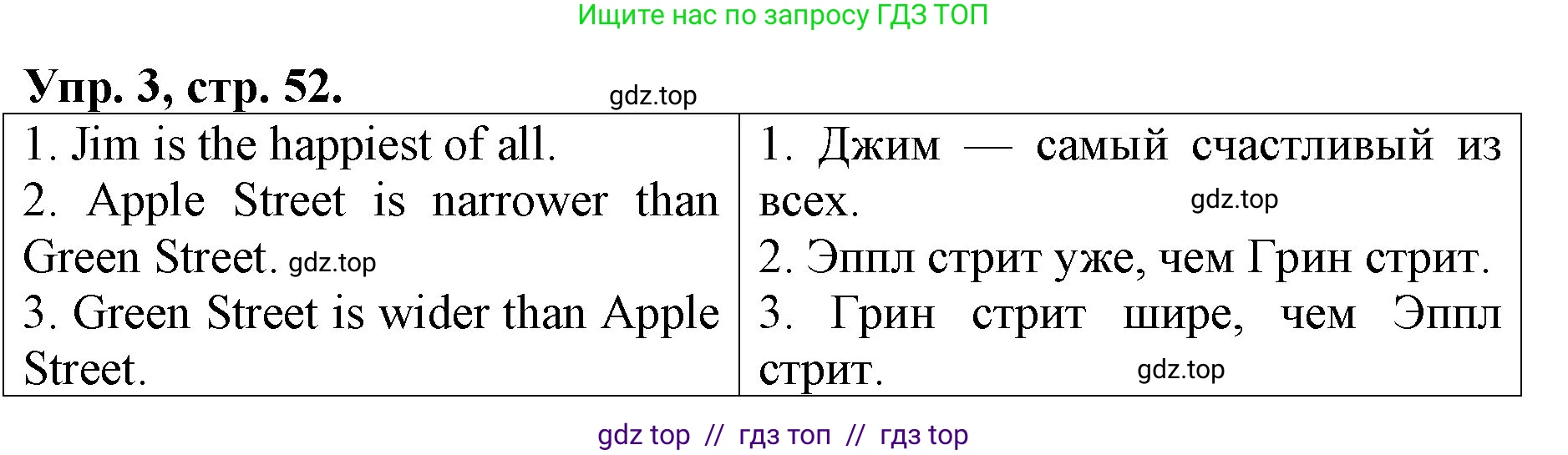 Английский язык (english), 4 класс Контрольные работы, авторы: Афанасьева Ольга Васильевна (Afanasyeva Olga), Михеева Ирина Владимировна (Mikheeva Irina), Баранова Ксения Михайловна (Baranova Ksenia), издательство Просвещение, Москва, 2016 - 2023, сиреневого цвета, страница 52, номер 3, Решение