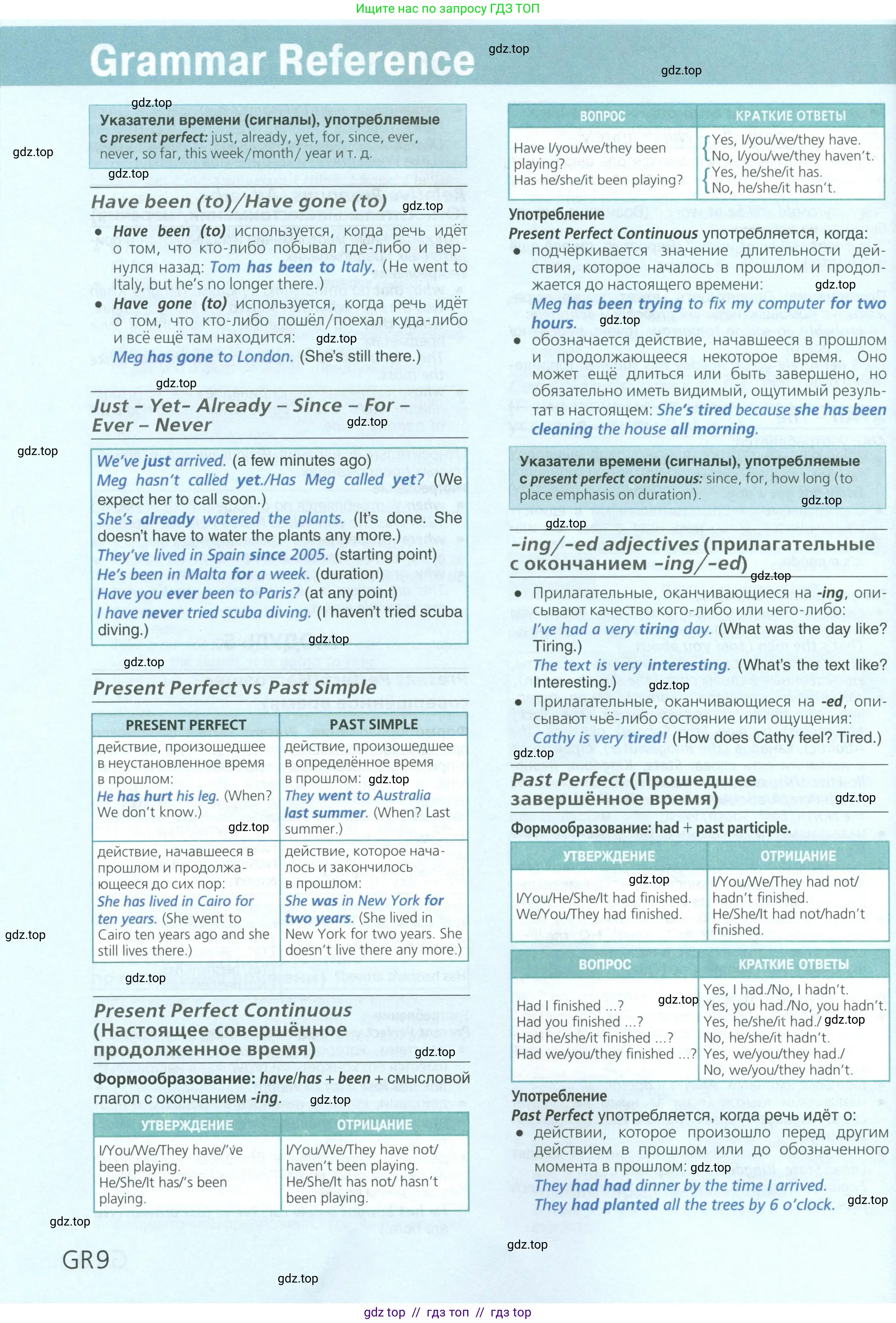 Английский язык (english), 6 класс Учебник (Student's book), авторы: Баранова Ксения Михайловна (Baranova Ksenia), Дули Дженни (Dooley Jenny), Копылова Виктория Викторовна (Kopylova Victoria), Мильруд Радислав Петрович (Millrood Radislav), Эванс Вирджиния (Evans Virginia), издательство Просвещение, Москва, 2023, белого цвета, страница 156