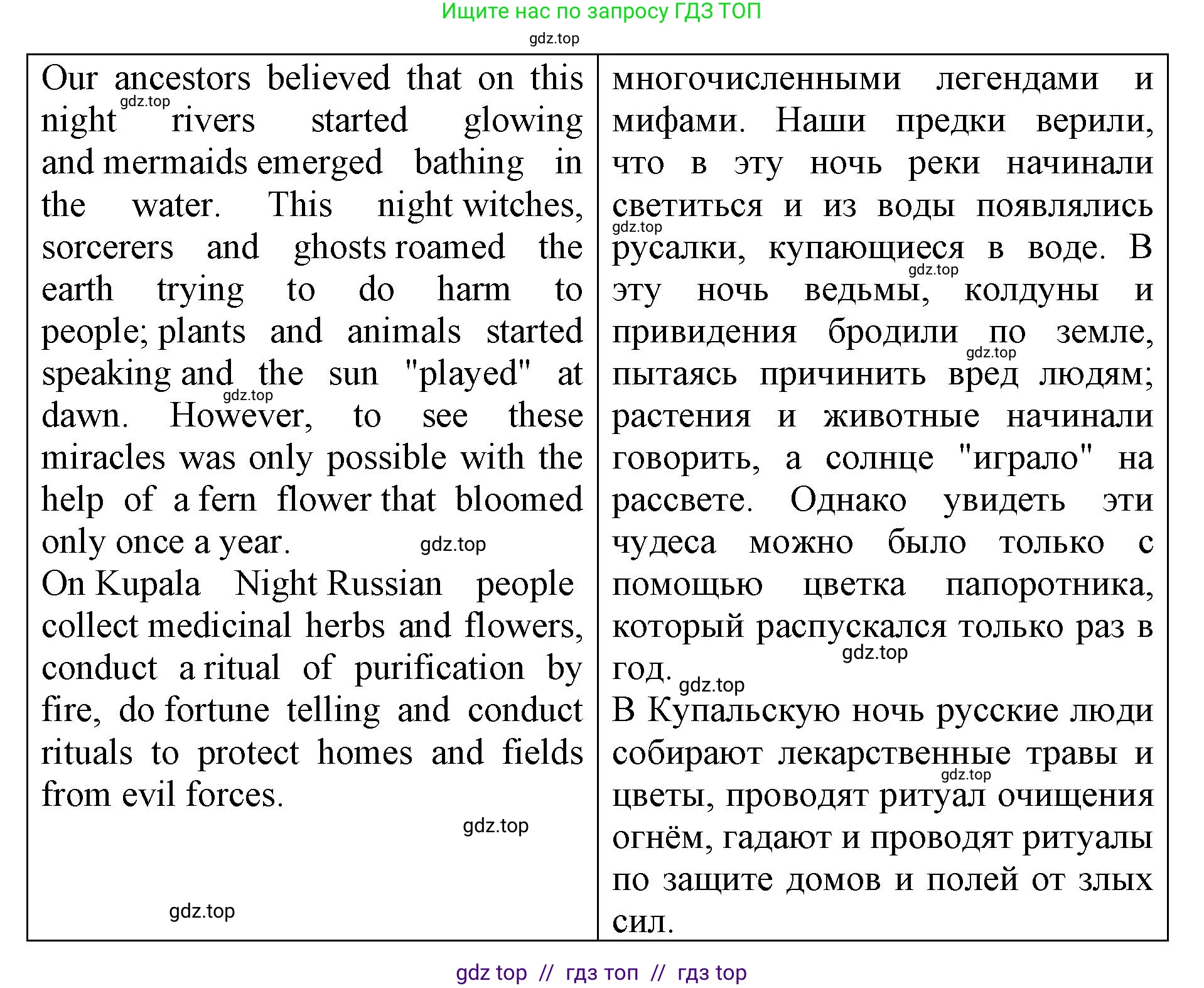 Английский язык (english), 6 класс Учебник (Student's book), авторы: Баранова Ксения Михайловна (Baranova Ksenia), Дули Дженни (Dooley Jenny), Копылова Виктория Викторовна (Kopylova Victoria), Мильруд Радислав Петрович (Millrood Radislav), Эванс Вирджиния (Evans Virginia), издательство Просвещение, Москва, 2023, белого цвета, страница 102, номер 5, Решение (продолжение 2)
