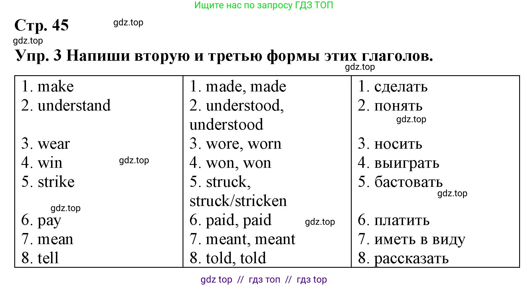 Английский язык (english), 7 класс Контрольные работы, авторы: Афанасьева Ольга Васильевна (Afanasyeva Olga), Михеева Ирина Владимировна (Mikheeva Irina), Баранова Ксения Михайловна (Baranova Ksenia), издательство Просвещение, Москва, 2017, белого цвета, страница 45, номер 3, Решение