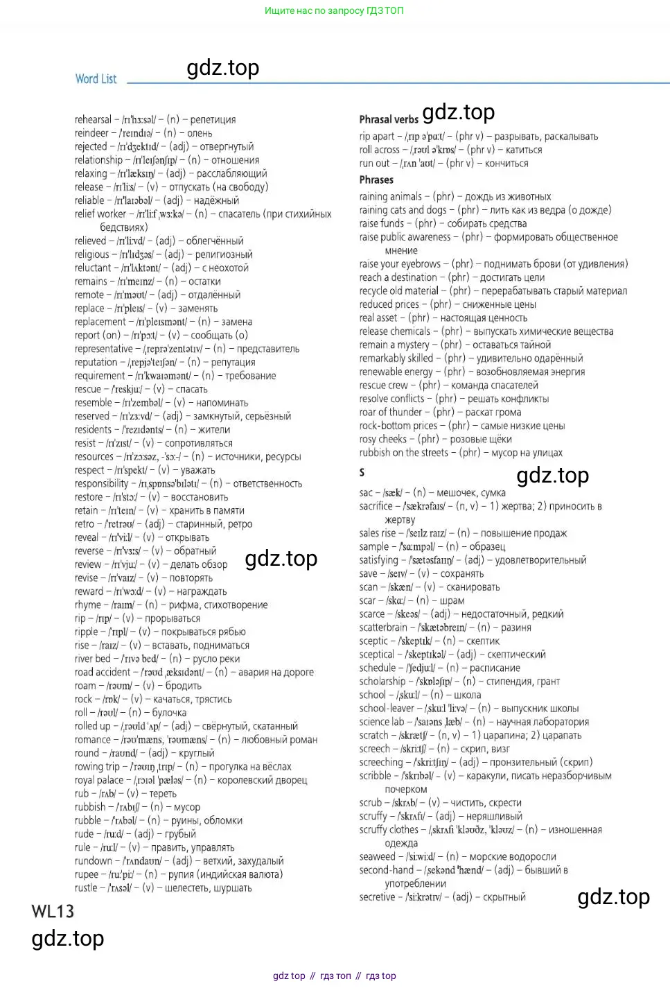 Английский язык (english), 8 класс Учебник (Student's book), авторы: Баранова Ксения Михайловна (Baranova Ksenia), Дули Дженни (Dooley Jenny), Копылова Виктория Викторовна (Kopylova Victoria), Мильруд Радислав Петрович (Millrood Radislav), Эванс Вирджиния (Evans Virginia), издательство Просвещение, Москва, 2023, белого цвета, страница 204