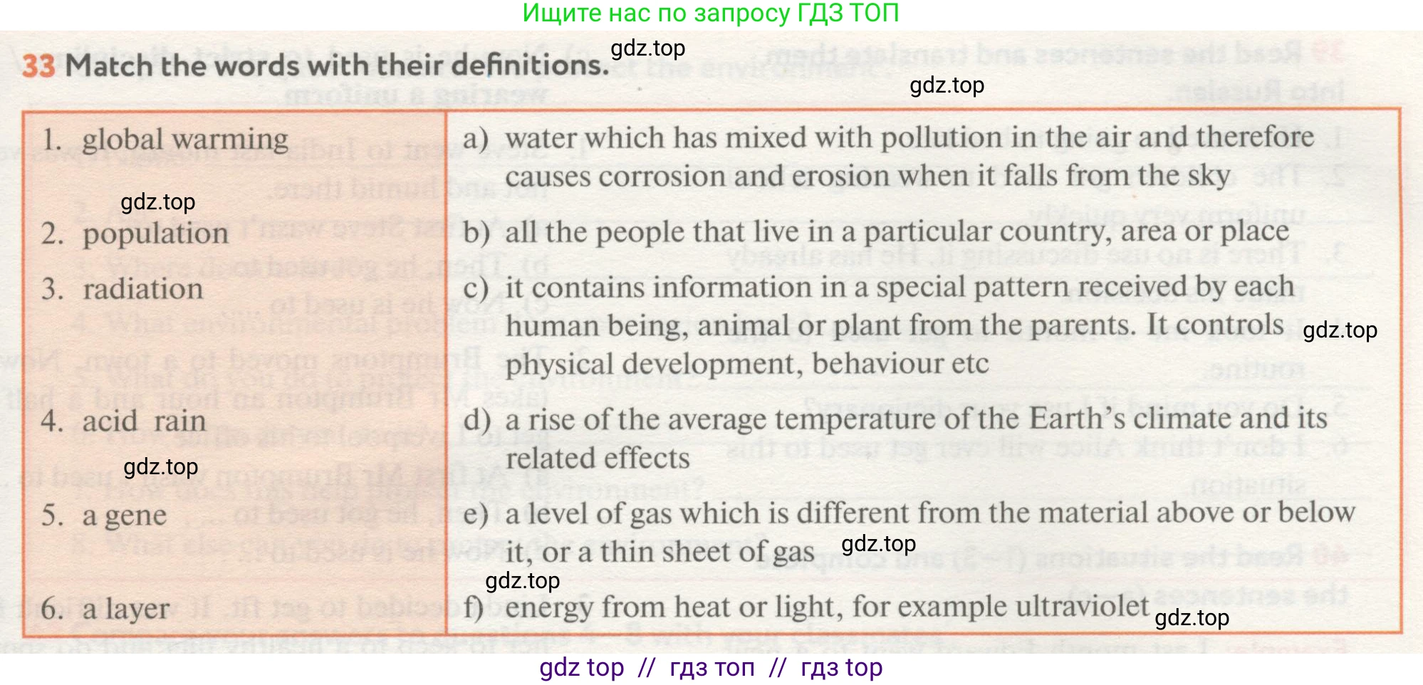 Английский язык (english), 8 класс Учебник (Student's book), авторы: Биболетова Мерем Забатовна, Трубанева Наталия Николаевна, издательство Просвещение, Москва, 2017, зелёного цвета, страница 65, номер 33, Условие