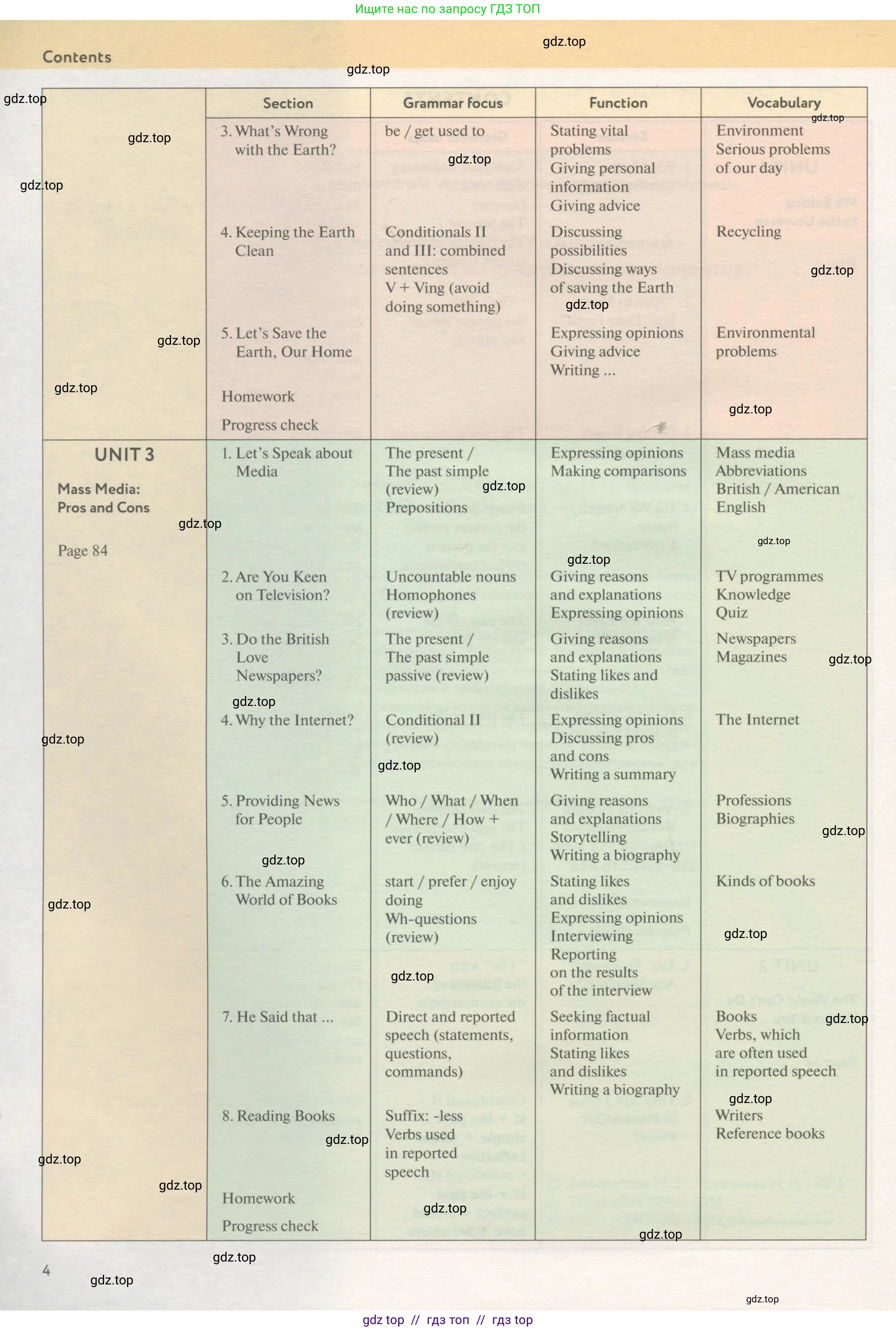 Английский язык (english), 8 класс Учебник (Student's book), авторы: Биболетова Мерем Забатовна, Трубанева Наталия Николаевна, издательство Просвещение, Москва, 2017, зелёного цвета, страница 4