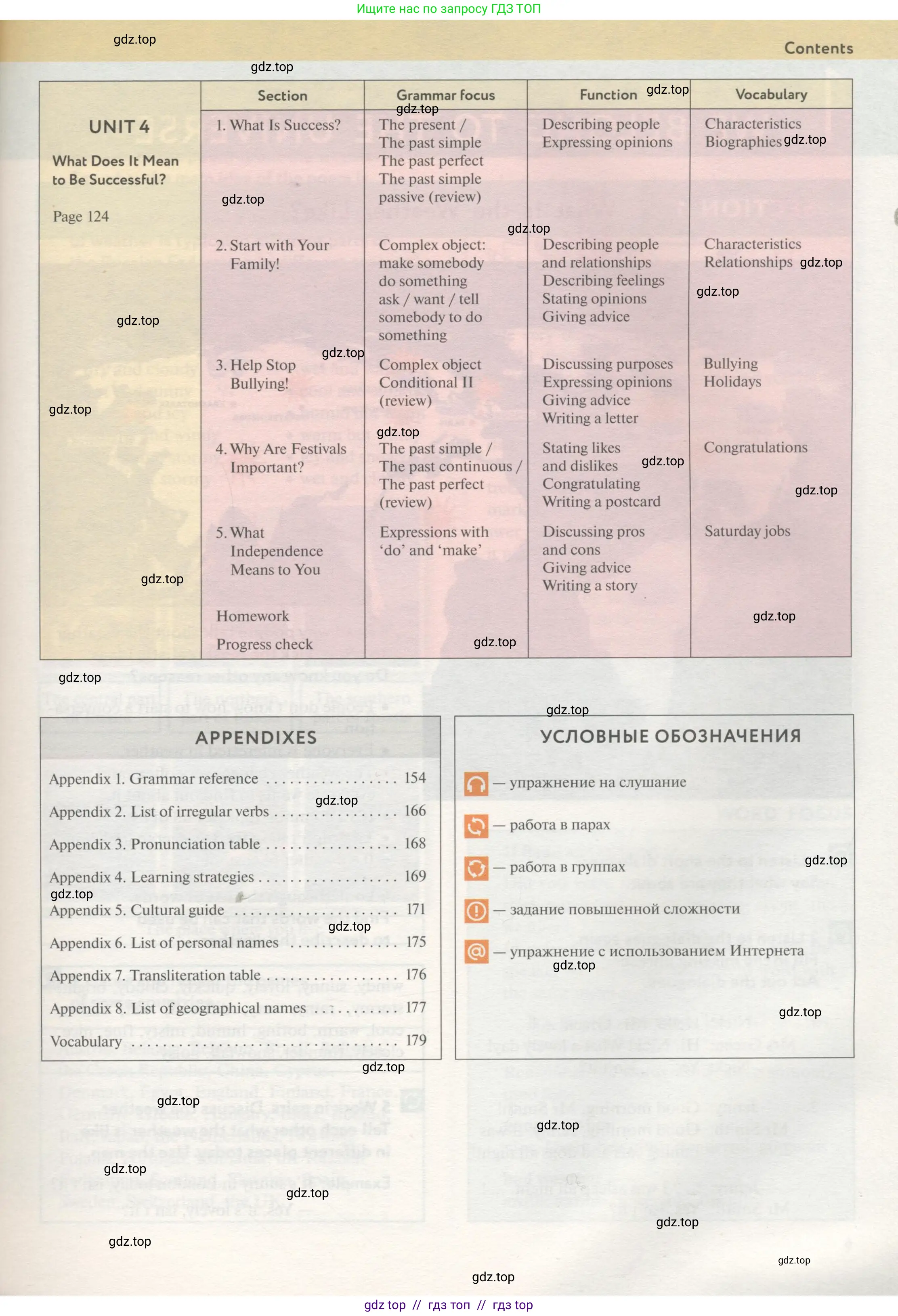 Английский язык (english), 8 класс Учебник (Student's book), авторы: Биболетова Мерем Забатовна, Трубанева Наталия Николаевна, издательство Просвещение, Москва, 2017, зелёного цвета, страница 5