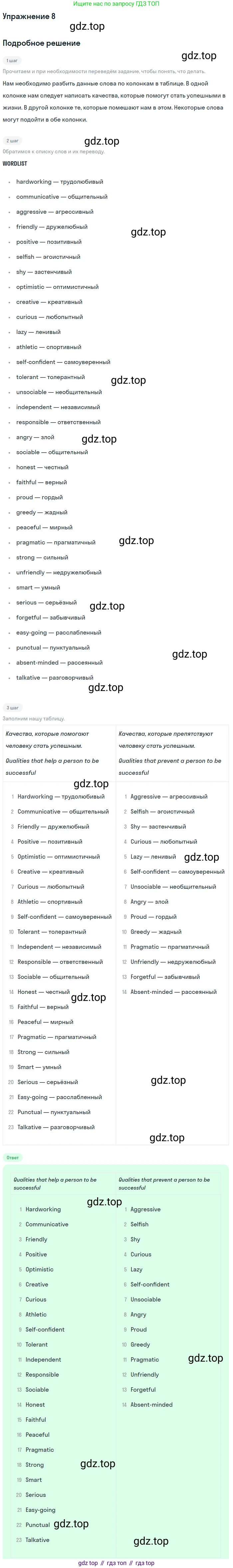 Английский язык (english), 8 класс Учебник (Student's book), авторы: Биболетова Мерем Забатовна, Трубанева Наталия Николаевна, издательство Просвещение, Москва, 2017, зелёного цвета, страница 125, номер 8, Решение