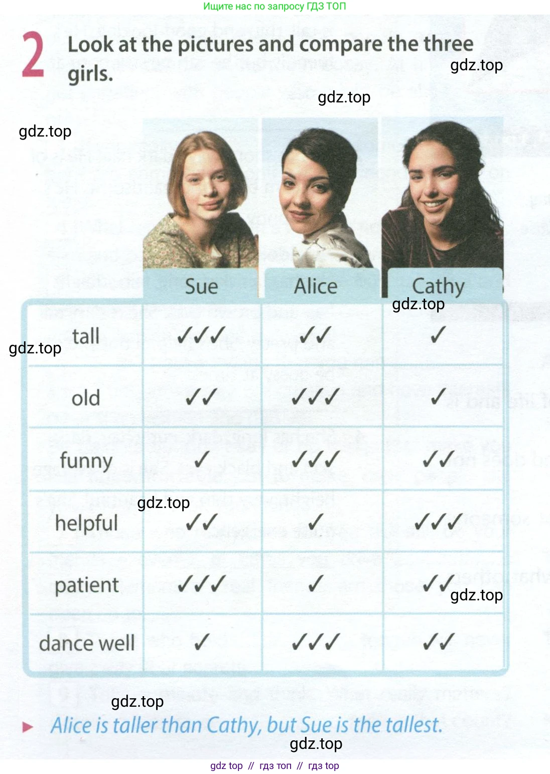 Английский язык (english), 8 класс Рабочая тетрадь (workbook), авторы: Ваулина Юлия Евгеньевна (Vaulina Julia), Дули Дженни (Dooley Jenny), Подоляко Ольга Евгеньевна (Podolyako Olga), Эванс Вирджиния (Evans Virginia), издательство Просвещение, Москва, 2023, бирюзового цвета, страница 12, номер 2, Условие 2024