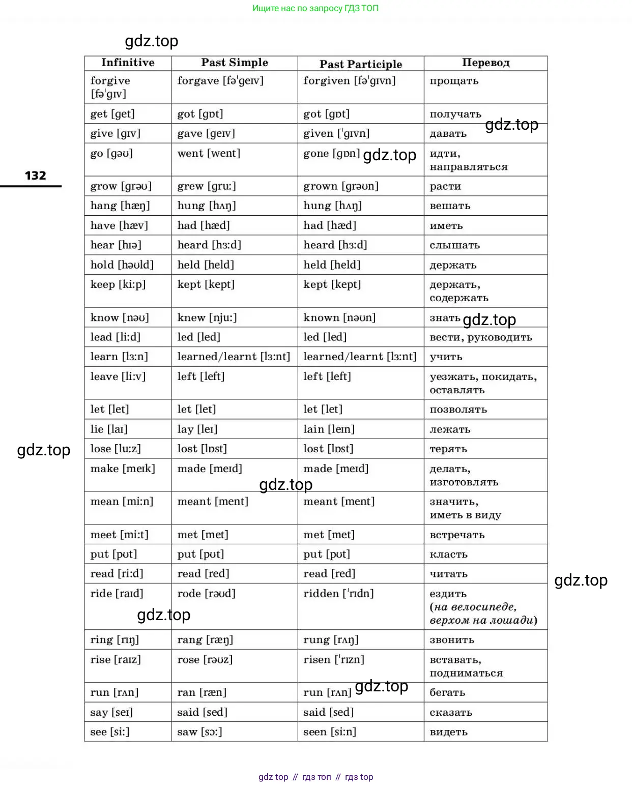 Английский язык (english), 9 класс Учебник, авторы: Афанасьева Ольга Васильевна (Afanasyeva Olga), Михеева Ирина Владимировна (Mikheeva Irina), Баранова Ксения Михайловна (Baranova Ksenia), издательство Просвещение, Москва, 2022, белого цвета, страница 132