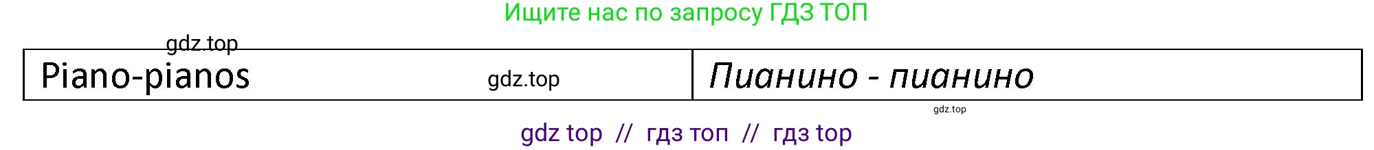 Английский язык (english), 9 класс сборник грамматических упражнений, авторы: Иняшкин Станислав Геннадьевич, Комиссаров Константин Вячеславович, издательство Просвещение, Москва, 2024, белого цвета, страница 37, номер 15, Решение 1 (2024-2027) (продолжение 2)