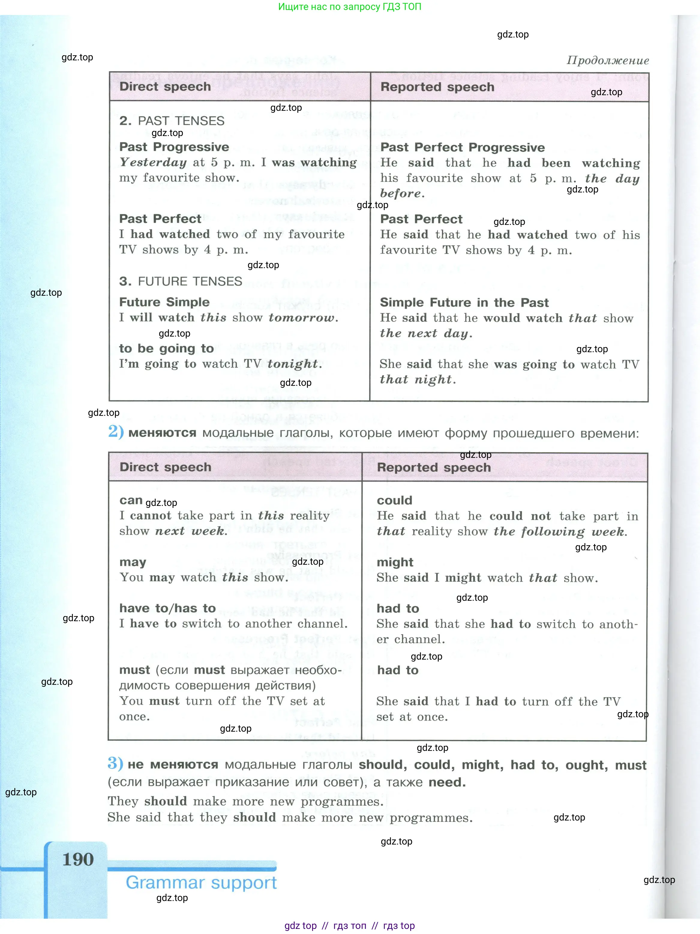 Английский язык (english), 9 класс Учебник (Student's book), авторы: Кузовлев Владимир Петрович (Kuzovlev Vladimir), Лапа Наталья Михайловна, Перегудова Эльвира Шакировна, Дуванова Ольга Викторовна, Стрельникова Ольга Викторовна (Strelnikova Olga), Кузнецова Елена Вячеславовна, Костина Ирина Павловна, Кобец Юлия Николаевна, издательство Просвещение, Москва, 2019, салатового цвета, страница 190