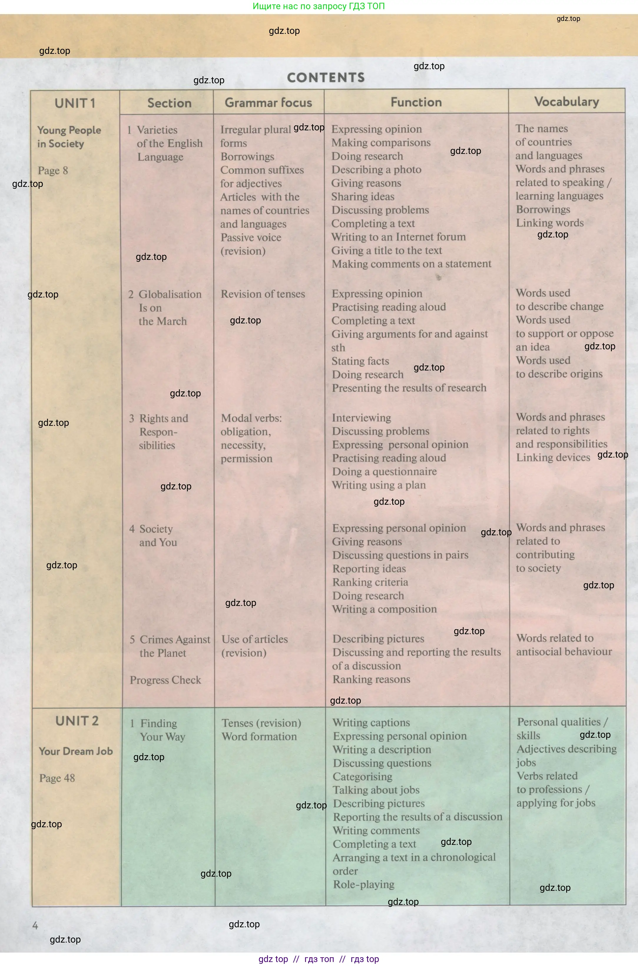 Английский язык (english), 11 класс Учебник (Student's book), авторы: Биболетова Мерем Забатовна, Бабушис Елена Евгеньевна, Снежко Надежда Дмитриевна, издательство Просвещение, Москва, 2017, жёлтого цвета, страница 4