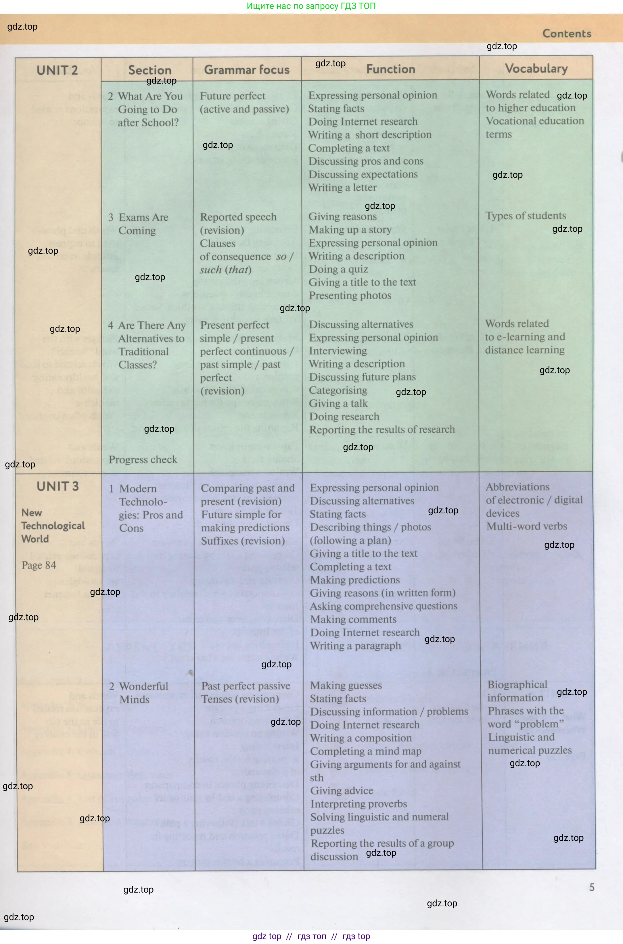 Английский язык (english), 11 класс Учебник (Student's book), авторы: Биболетова Мерем Забатовна, Бабушис Елена Евгеньевна, Снежко Надежда Дмитриевна, издательство Просвещение, Москва, 2017, жёлтого цвета, страница 5