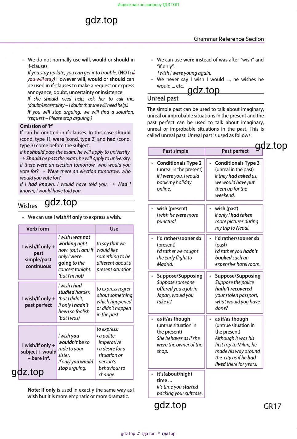 Английский язык (english), 11 класс Учебник (Student's book), авторы: Афанасьева Ольга Васильевна (Afanasyeva Olga), Дули Дженни (Dooley Jenny), Михеева Ирина Владимировна (Mikheeva Irina), Оби Боб (Obee Bob), Эванс Вирджиния (Evans Virginia), издательство Просвещение, Москва, 2019, страница 223