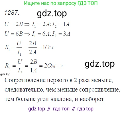 Физика, 7-9 класс Сборник задач, авторы: Лукашик Владимир Иванович, Иванова Елена Владимировна, издательство Просвещение, Москва, 2021, голубого цвета, страница 188, номер 53.15, Решение 3