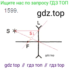 Физика, 7-9 класс Сборник задач, авторы: Лукашик Владимир Иванович, Иванова Елена Владимировна, издательство Просвещение, Москва, 2021, голубого цвета, страница 237, номер 69.17, Решение 3