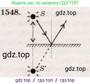 Физика, 7-9 класс Сборник задач, авторы: Лукашик Владимир Иванович, Иванова Елена Владимировна, издательство Просвещение, Москва, 2021, голубого цвета, страница 228, номер 67.14, Решение 5