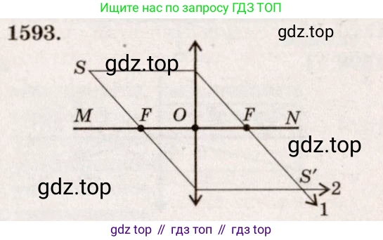 Физика, 7-9 класс Сборник задач, авторы: Лукашик Владимир Иванович, Иванова Елена Владимировна, издательство Просвещение, Москва, 2021, голубого цвета, страница 236, номер 69.11, Решение 5