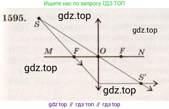 Физика, 7-9 класс Сборник задач, авторы: Лукашик Владимир Иванович, Иванова Елена Владимировна, издательство Просвещение, Москва, 2021, голубого цвета, страница 237, номер 69.13, Решение 5