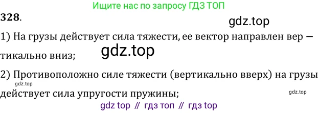 Физика, 7-9 класс Сборник задач, авторы: Лукашик Владимир Иванович, Иванова Елена Владимировна, издательство Просвещение, Москва, 2021, голубого цвета, страница 50, номер 15.6, Решение 6