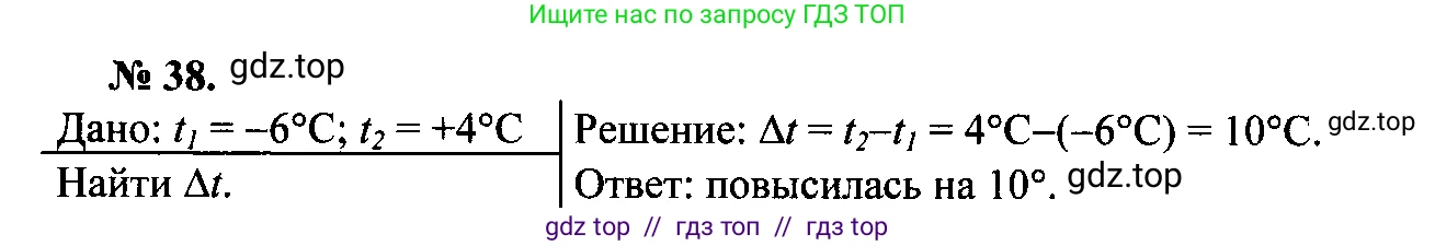Физика, 7-9 класс Сборник задач, авторы: Лукашик Владимир Иванович, Иванова Елена Владимировна, издательство Просвещение, Москва, 2021, голубого цвета, страница 8, номер 2.27, Решение 2