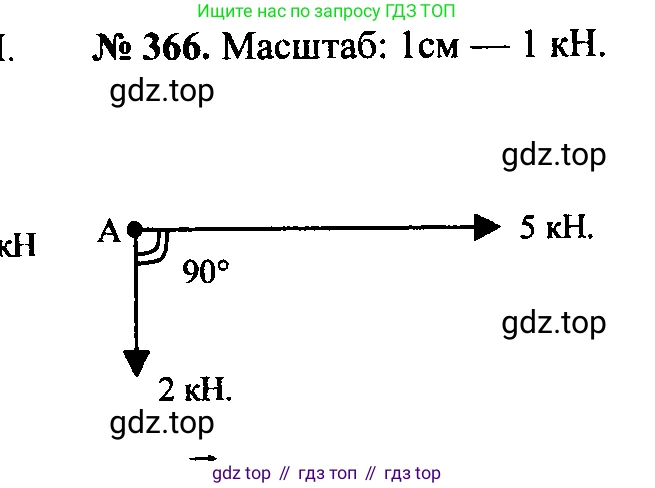 Физика, 7-9 класс Сборник задач, авторы: Лукашик Владимир Иванович, Иванова Елена Владимировна, издательство Просвещение, Москва, 2021, голубого цвета, страница 54, номер 16.15, Решение 2