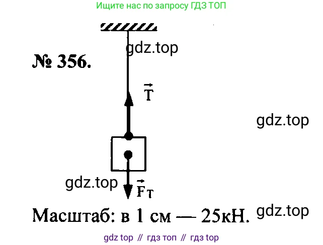 Физика, 7-9 класс Сборник задач, авторы: Лукашик Владимир Иванович, Иванова Елена Владимировна, издательство Просвещение, Москва, 2021, голубого цвета, страница 53, номер 16.3, Решение 2