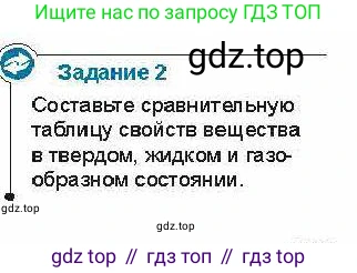 Физика, 7 класс Учебник, авторы: Закирова Назифа Анваровна, Аширов Руслан Рауфович, Филипов Алексей Владимирович, издательство Арман-ПВ, Алматы, 2025, страница 125, Условие