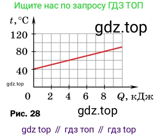 Физика, 8 класс Учебник, автор: Пёрышкин И М, издательство Просвещение, Москва, 2023, белого цвета, страница 47, номер 3, Условие (продолжение 2)