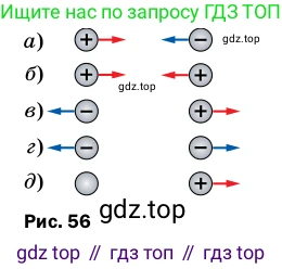 Физика, 8 класс Учебник, автор: Пёрышкин И М, издательство Просвещение, Москва, 2023, белого цвета, страница 102, номер 1, Условие (продолжение 2)