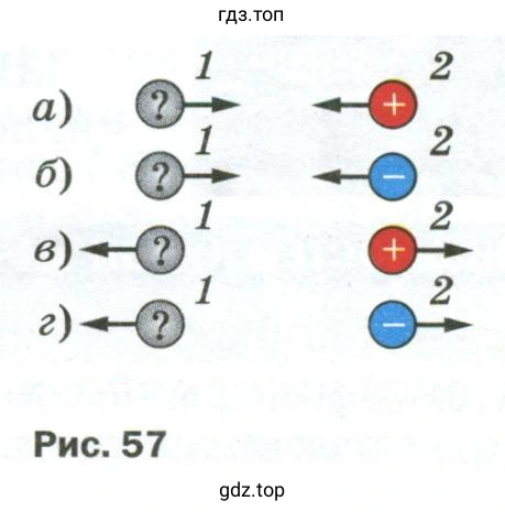 Рисунок 57, определить знак заряда тела в каждом случае