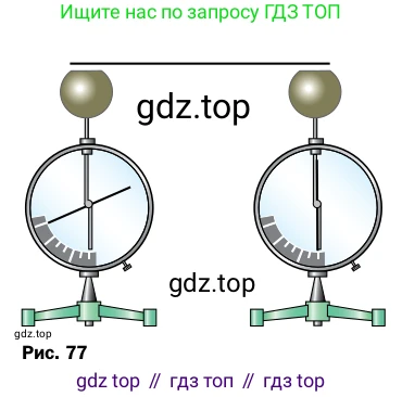 Физика, 8 класс Учебник, автор: Пёрышкин И М, издательство Просвещение, Москва, 2023, белого цвета, страница 128, номер 2, Условие (продолжение 2)