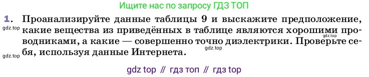 Физика, 8 класс Учебник, автор: Пёрышкин И М, издательство Просвещение, Москва, 2023, белого цвета, страница 155, номер 1, Условие