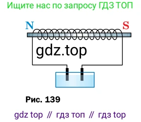 Физика, 8 класс Учебник, автор: Пёрышкин И М, издательство Просвещение, Москва, 2023, белого цвета, страница 196, номер 1, Условие (продолжение 2)