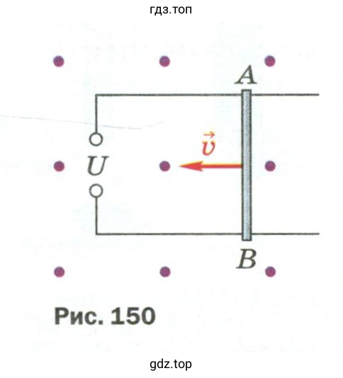 Какой полюс источника тока является положительным, а какой — отрицательным?