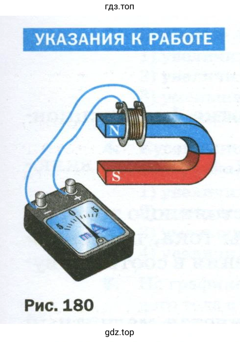 Записать, возникал ли в катушке индукционный ток во время движения магнита относительно катушки; во время его остановки