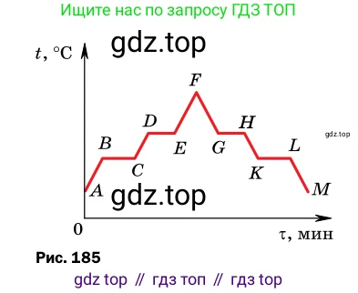 Физика, 8 класс Учебник, автор: Пёрышкин И М, издательство Просвещение, Москва, 2023, белого цвета, страница 243, номер 17, Условие (продолжение 2)