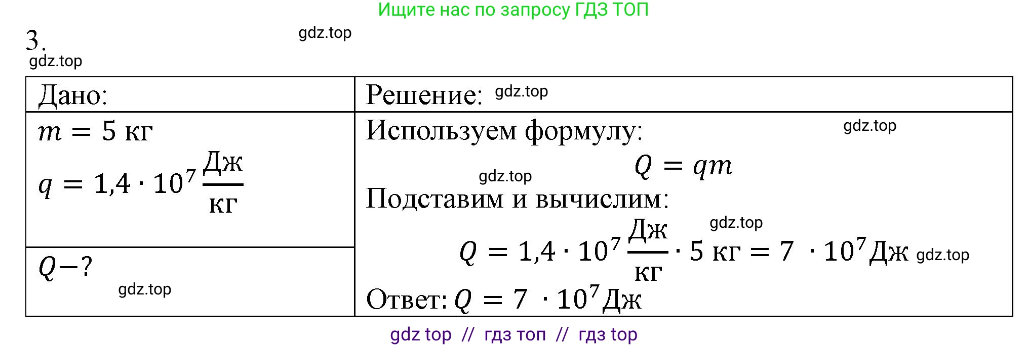 Физика, 8 класс Учебник, автор: Пёрышкин И М, издательство Просвещение, Москва, 2023, белого цвета, страница 50, номер 3, Решение 1