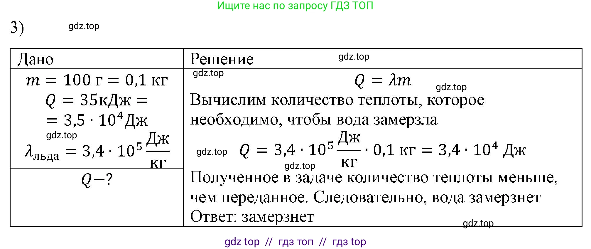 Физика, 8 класс Учебник, автор: Пёрышкин И М, издательство Просвещение, Москва, 2023, белого цвета, страница 64, номер 3, Решение 1