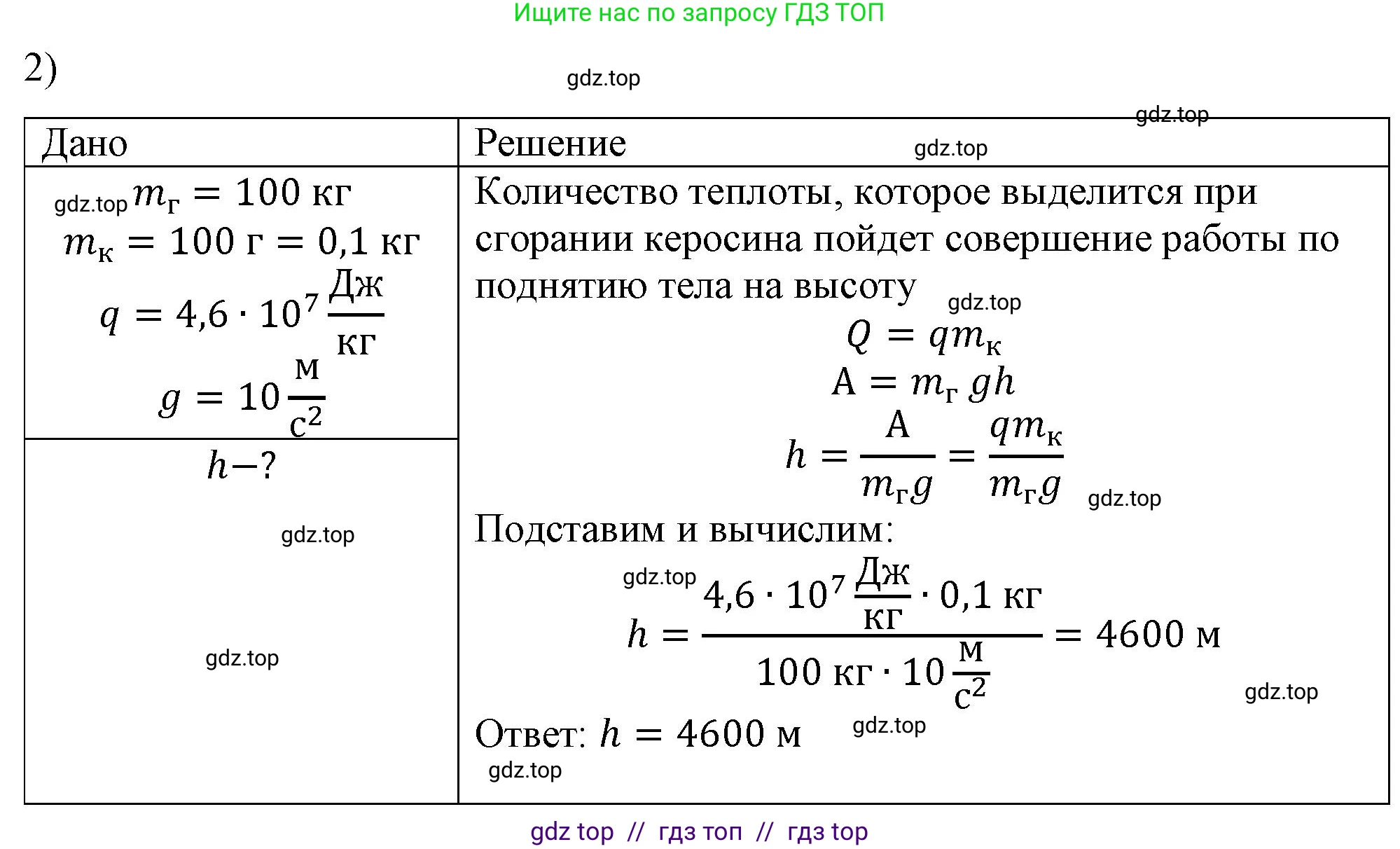 Физика, 8 класс Учебник, автор: Пёрышкин И М, издательство Просвещение, Москва, 2023, белого цвета, страница 89, номер 2, Решение 1